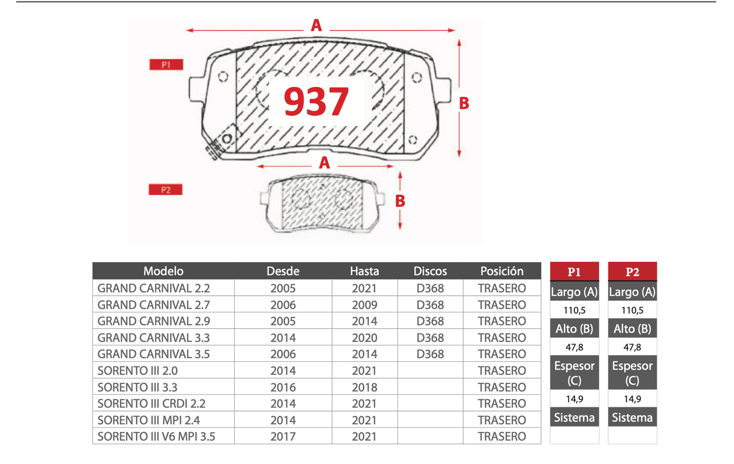 Pastilla de Freno GTX Kia (Grand Carnival, Sorento III) - Trasero
