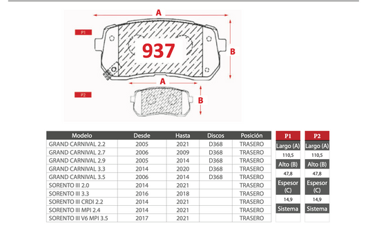 Pastilla de Freno PM Kia (Grand Carnival, Sorento III) - Trasero