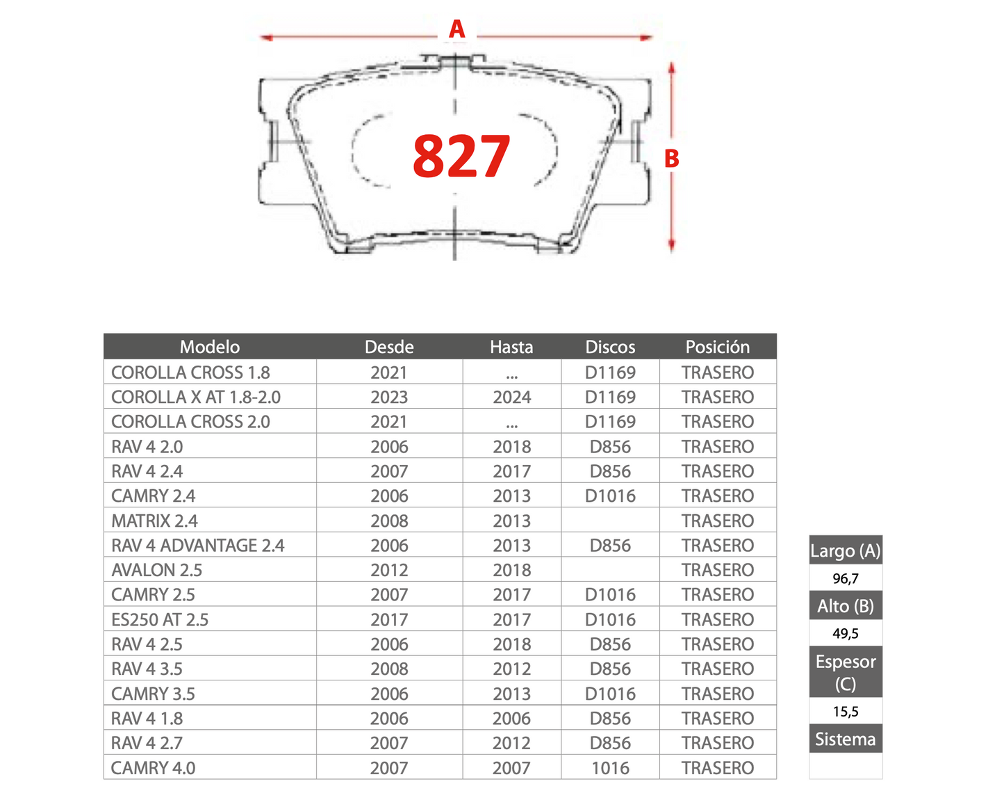 Pastilla de Freno PM Toyota (Corolla Cross, RAV4, Camry, Matrix, Avalon, ES250) - Trasero