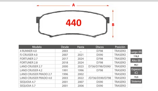 Pastilla de Freno PM Toyota (4Runner, FJ Cruiser, Fortuner, Land Cruiser, Sequoia) - Trasero
