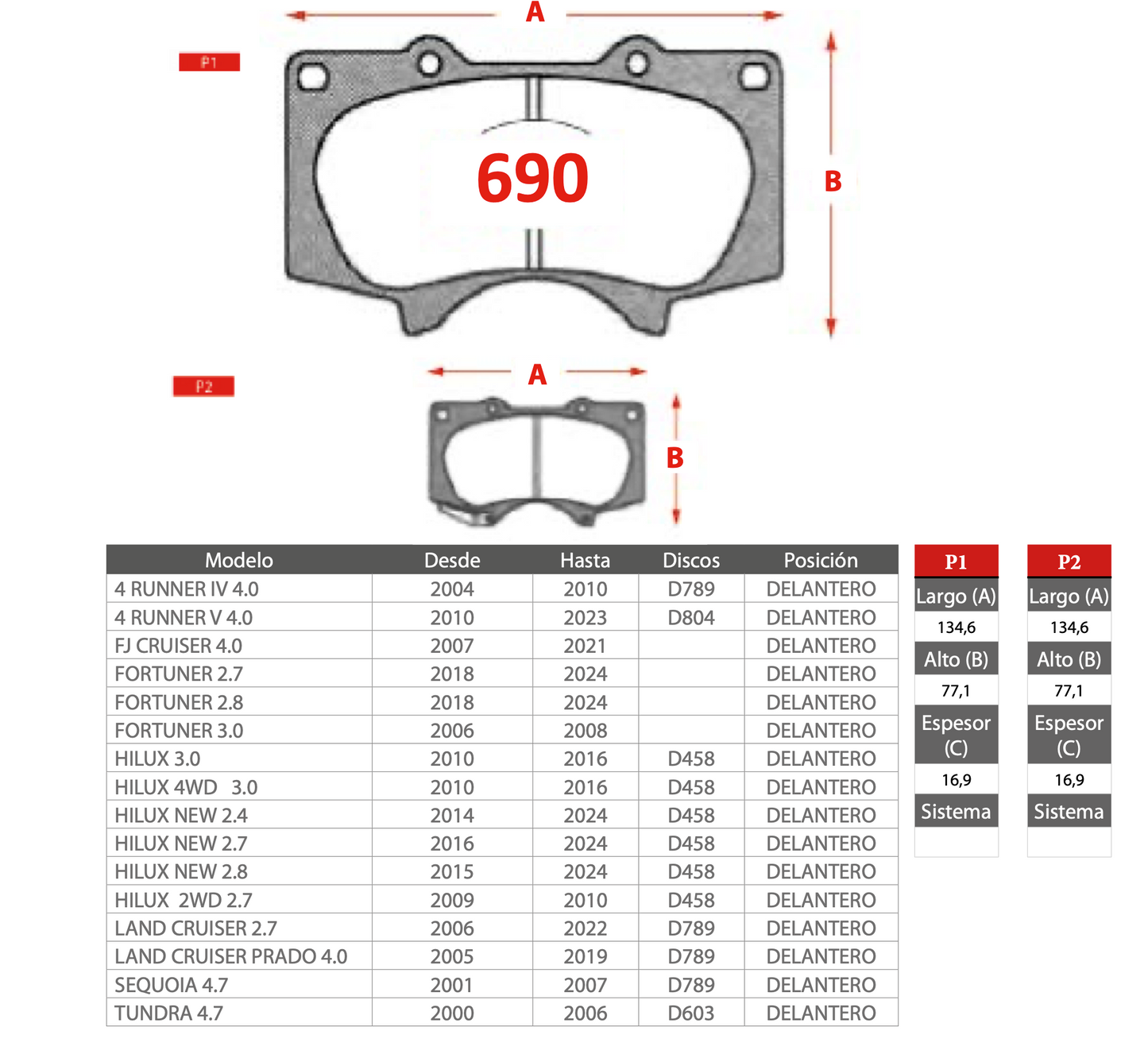 Pastilla de Freno GTX GOLD CERAMIC Toyota (4Runner, FJ Cruiser, Fortuner, Hilux, Land Cruiser, Sequoia, Tundra)