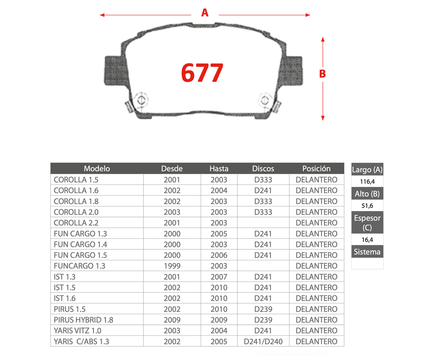 Pastilla de Freno PM Toyota (Corolla, Fun Cargo, Funcargo, IST, Pirus, Yaris)