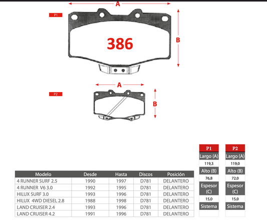 Pastilla de Freno PM Toyota (4Runner Surf, Hilux Surf, Hilux 4WD Diesel, Land Cruiser)