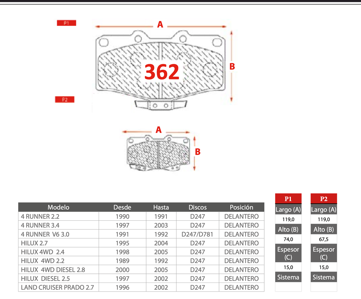 Pastilla de Freno PM Toyota (4Runner, Hilux, Land Cruiser Prado)