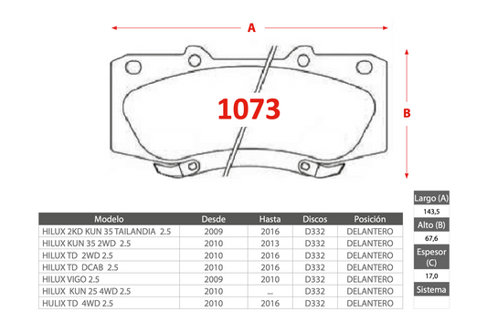 Pastilla de Freno PM Toyota (Hilux 2KD, Hilux KUN, Hilux TD, Hilux Vigo)