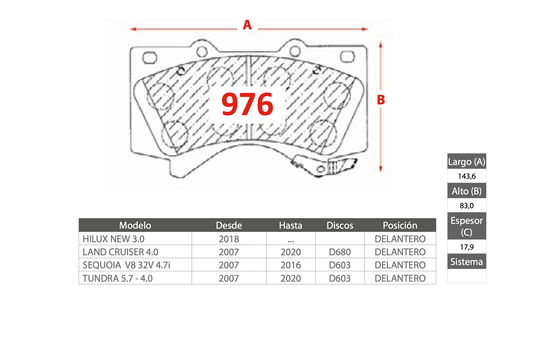 Pastilla de Freno PM Toyota (Hilux New, Land Cruiser, Sequoia, Tundra)
