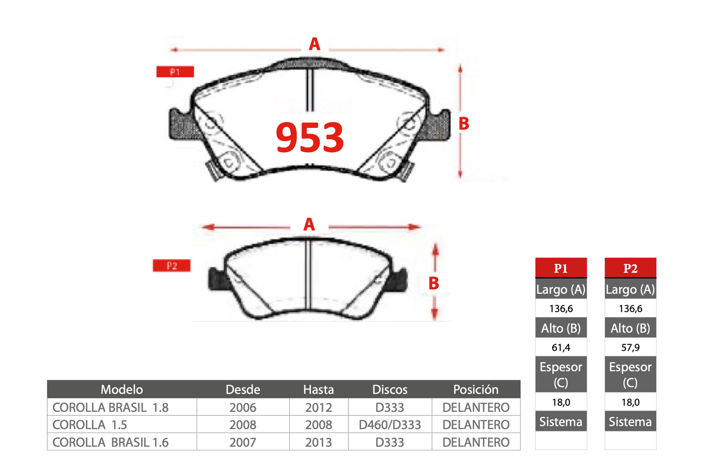Pastilla de Freno PM Toyota (Corolla, Corolla Brasil)