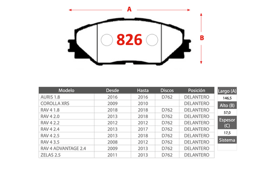 Pastilla de Freno PM Toyota (Auris, Corolla XRS, RAV4, RAV4 Advantage, Zelas)
