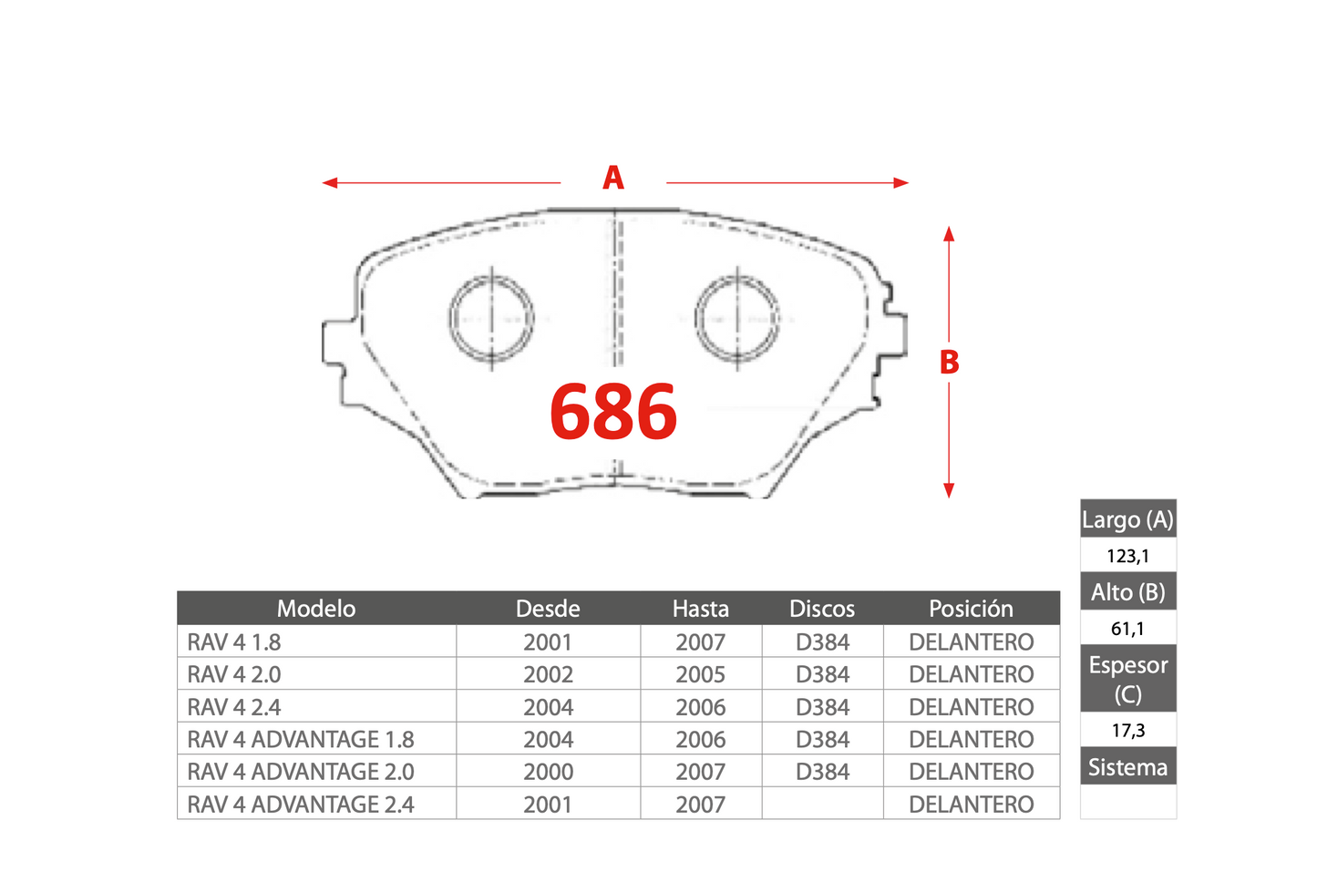 Pastilla de Freno PM Toyota (RAV4, RAV4 Advantage)