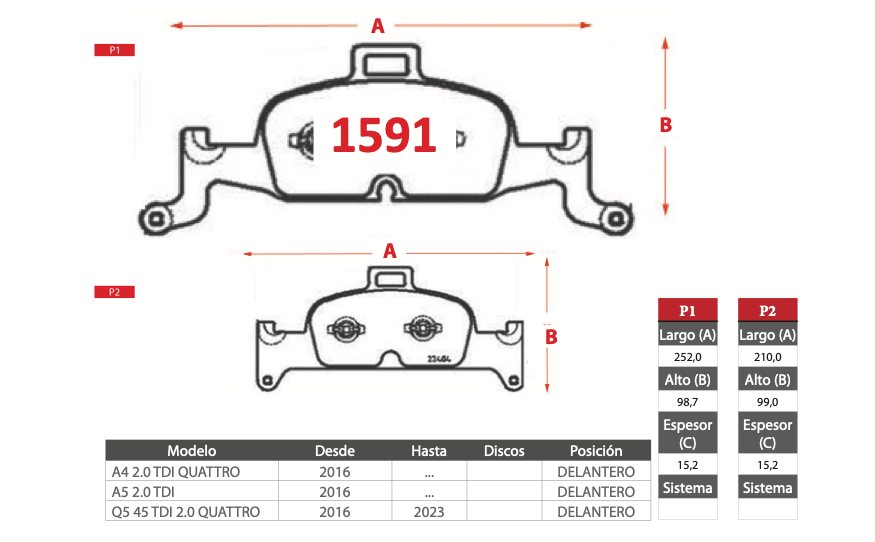 Pastilla de Freno BREMBO Audi (A4, A5, Q5 45 TDI 2.0 QUATTRO)