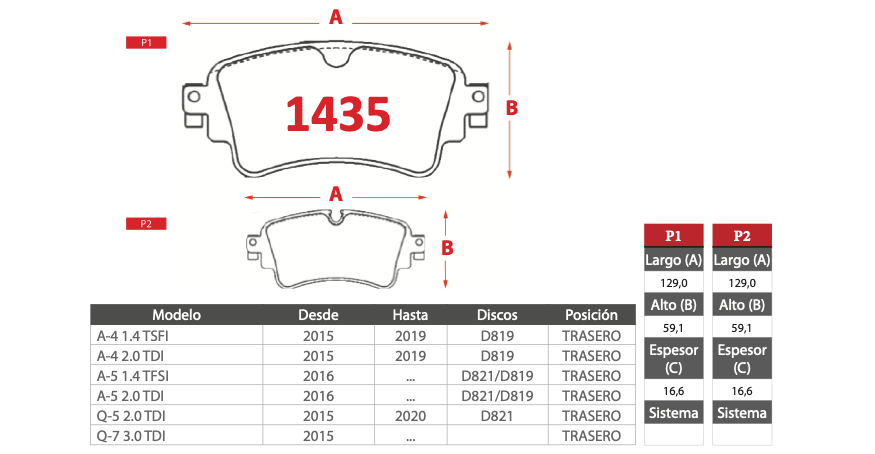 Pastilla de Freno AP Audi (A-4, A-5, Q-5, Q-7) - Trasero