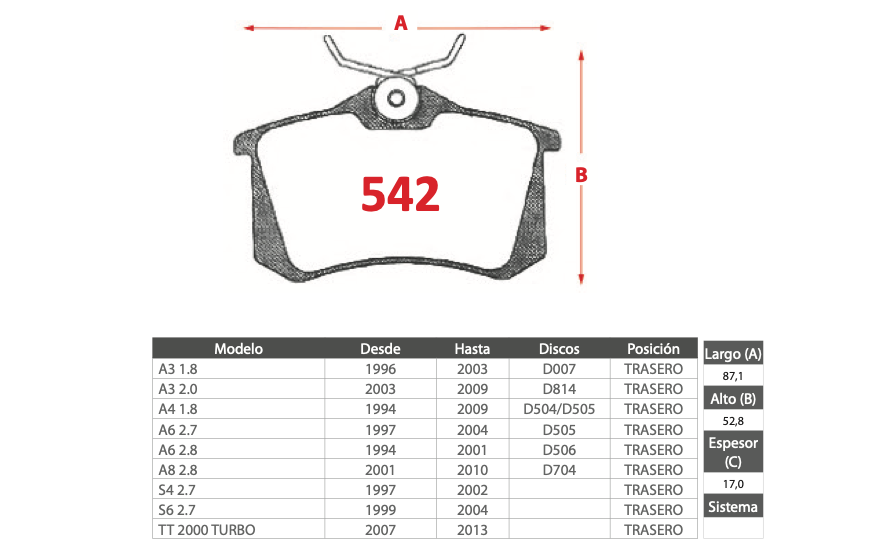 Pastilla de Freno PM Audi (A3, A4, A6, A8, S4, S6, TT) - Trasero