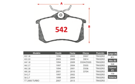 Pastilla de Freno BREMBO Audi (A3, A4, A6, A8, S4, S6, TT) - Trasero