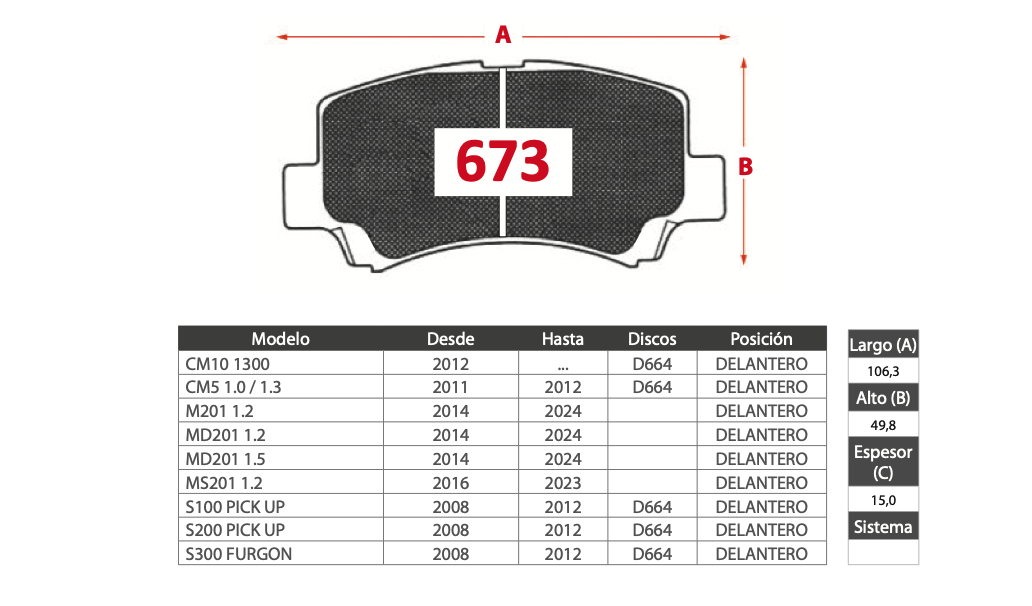 Pastilla de Freno PM Changan (CM10 i300, CM5, M201, MD201, MS201, S100, S200, S300)