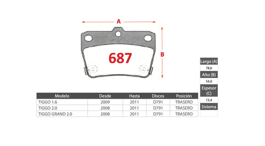 Pastilla de Freno PM Chery (TIGGO 1.6, TIGGO 2.0, TIGGO GRAND 2.0) - Trasero