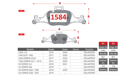 Pastilla de Freno BREMBO BMW (530d/540i/630d/730d/X3/X4/X5 XDRIVE)
