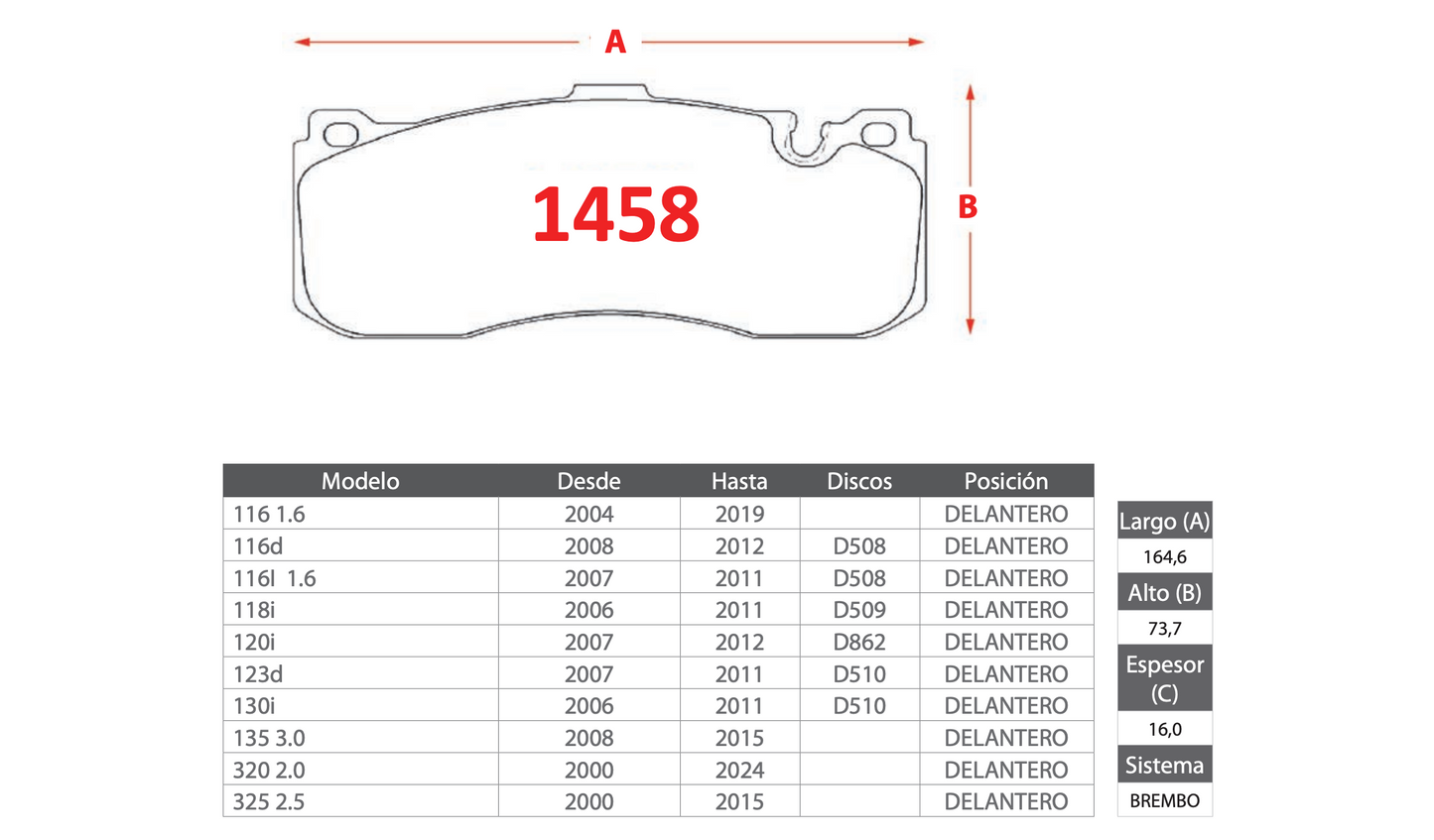 Pastilla de Freno GTX GOLD CERAMIC BMW (116/116d/116I/118i/120i/123d/130i/135/320/325)