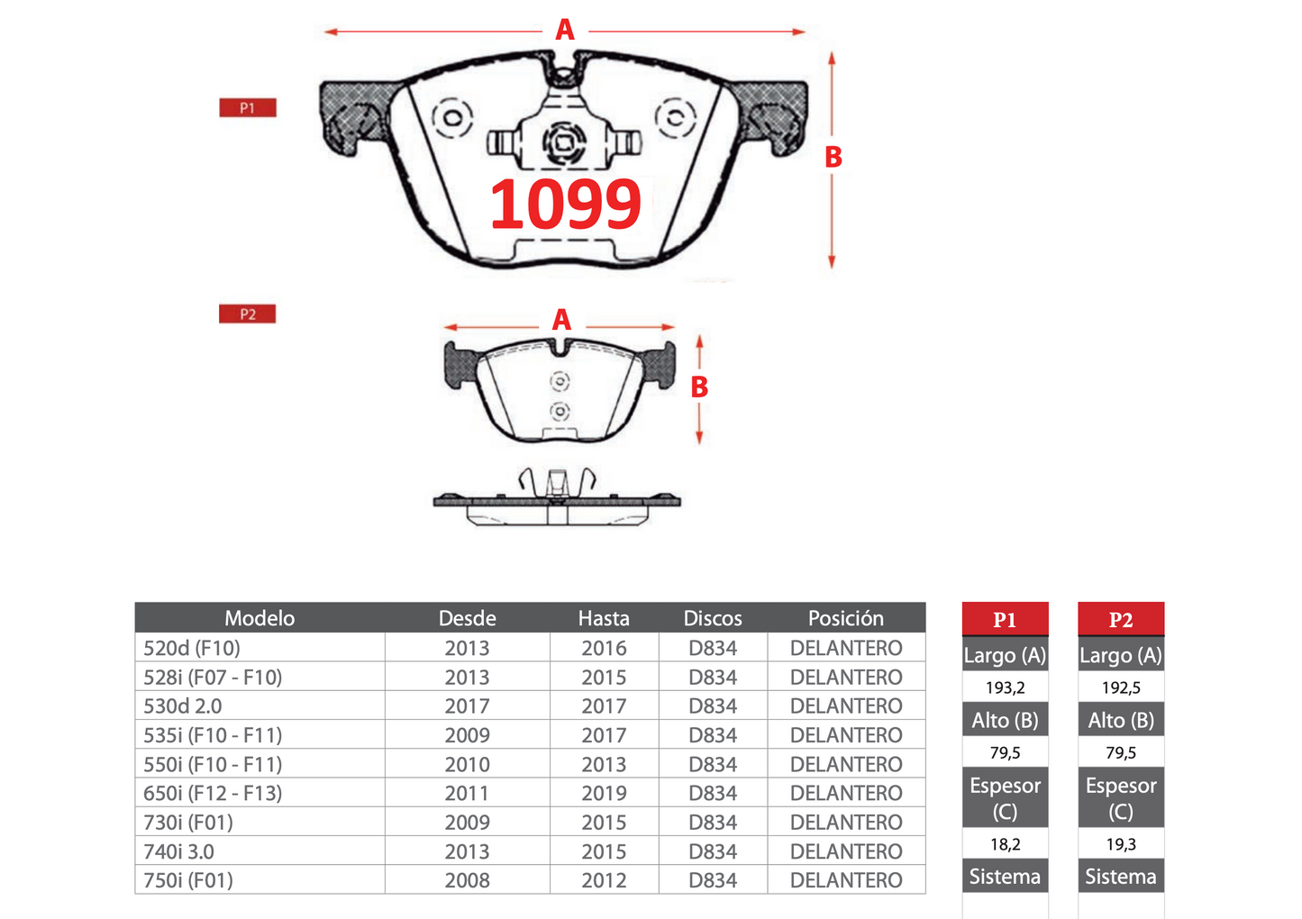 Pastilla de Freno BREMBO BMW (520d/528i/530d/535i/550i/650i/730i/740i/750i)