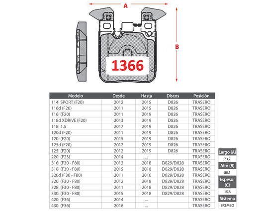 Pastilla de Freno BREMBO BMW (114i/116d/116i/118d/118i/120d/120i/125d/125i/220i/316i/318i/320d/320i/328i/330i/420i/430i) Trasero