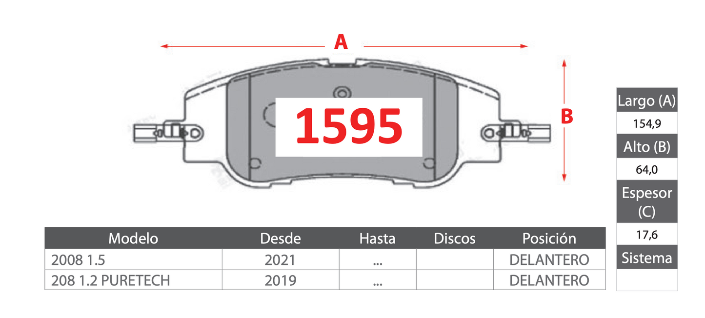Pastilla de Freno Peugeot (2008, 208) Delantero - PM