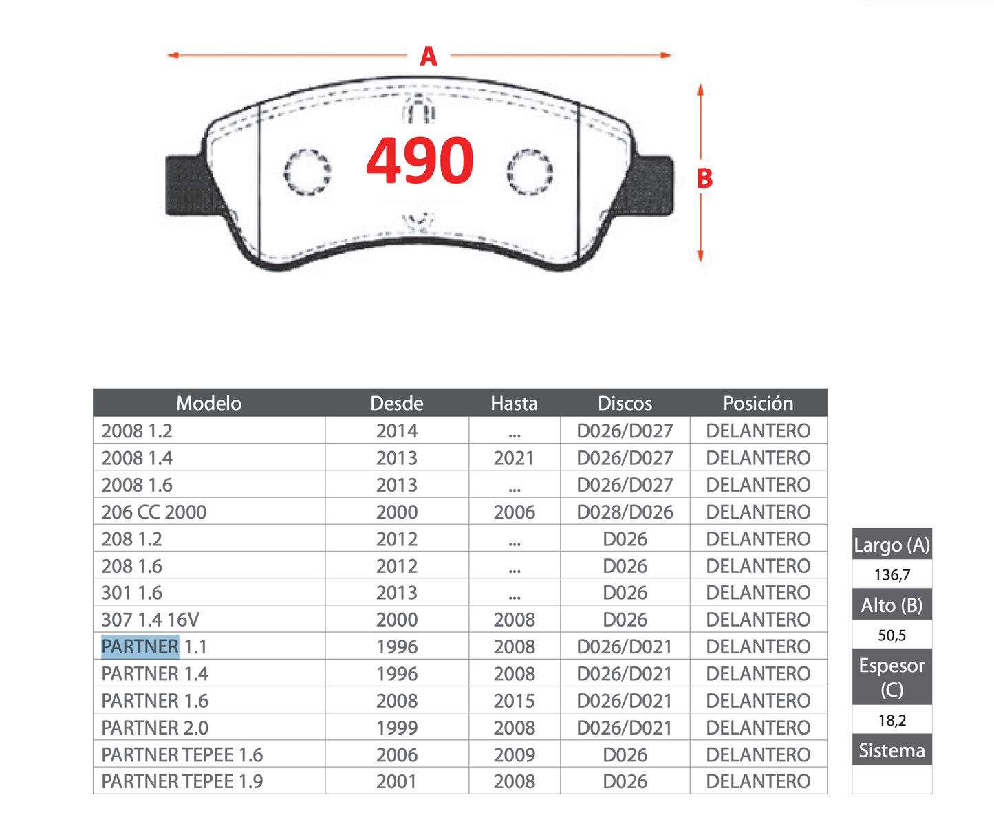 Pastilla de Freno Peugeot (2008, 206 CC, 208, 301, 307, Partner, Partner Tepee) - PM
