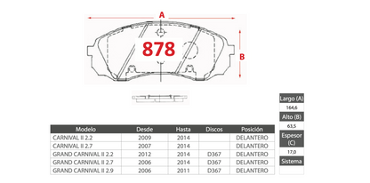 Pastilla de Freno PM Kia (Carnival II, Grand Carnival II)