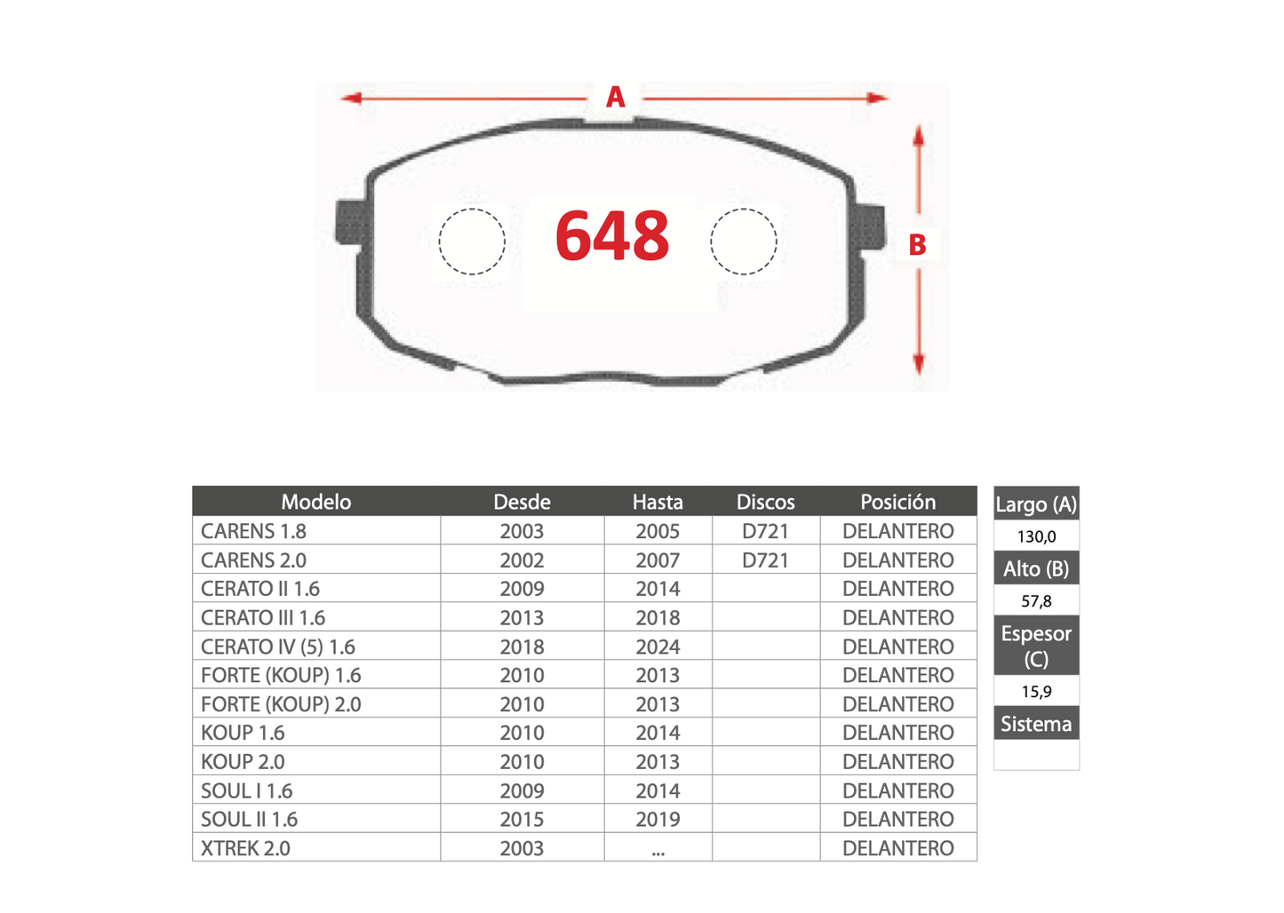 Pastilla de Freno GTX GOLD CERAMIC Kia (Carens, Cerato, Forte, Koup, Soul, XTrek)