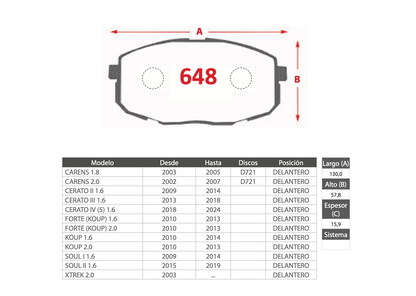 Pastilla de Freno GTX GOLD CERAMIC Kia (Carens, Cerato, Forte, Koup, Soul, XTrek)