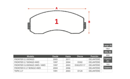 Pastilla de Freno GTX GOLD CERAMIC Kia (Frontier, Topic)
