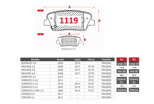 Pastilla de Freno PM Kia (Borrego, Mohave, Sorento, Stinger) - Trasero
