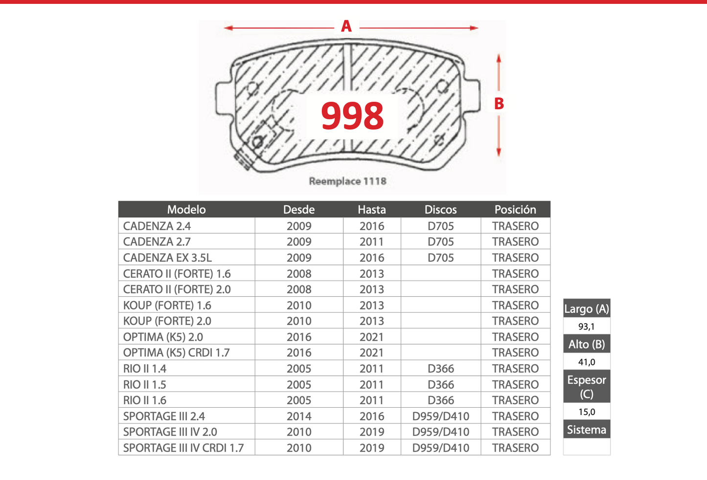 Pastilla de Freno GTX GOLD CERAMIC Kia (Cadenza, Cerato, Koup, Optima, Rio, Sportage) - Trasero