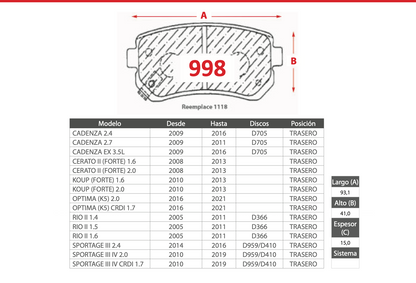 Pastilla de Freno GTX GOLD CERAMIC Kia (Cadenza, Cerato, Koup, Optima, Rio, Sportage) - Trasero