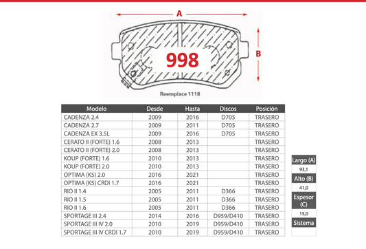 Pastilla de Freno PM Kia (Cadenza, Cerato, Koup, Optima, Rio, Sportage) - Trasero