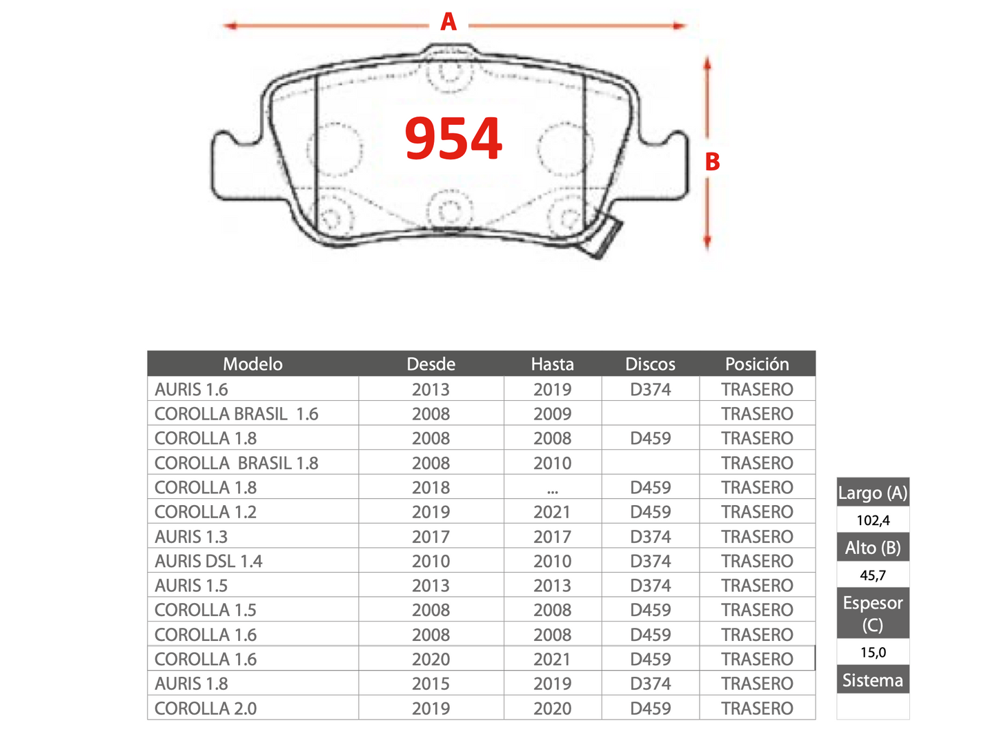 Pastilla de Freno PM Toyota (Auris, Corolla, Corolla Brasil) - Trasero