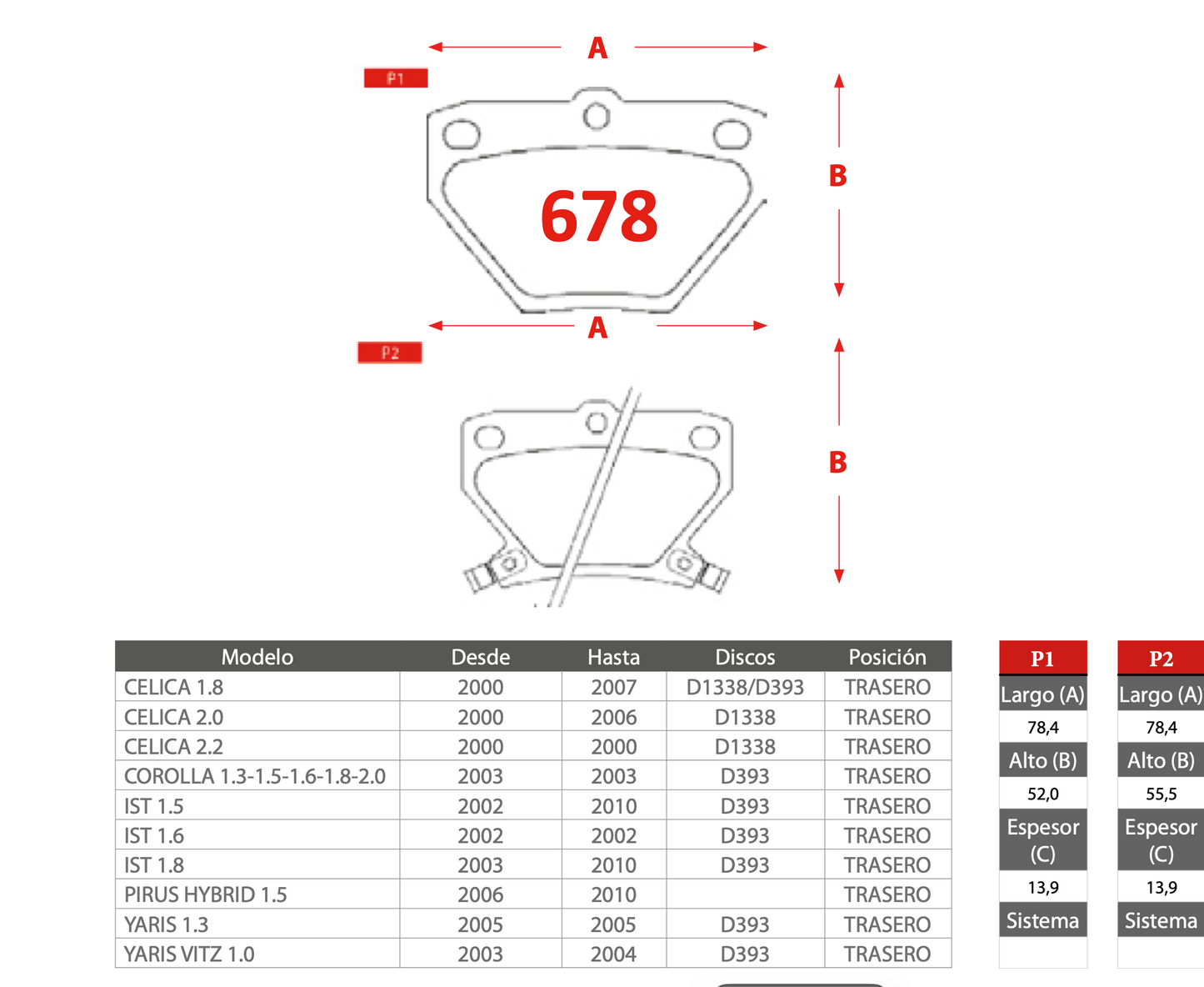 Pastilla de Freno PM Toyota (Celica, Corolla, IST, Pirus Hybrid, Yaris) - Trasero