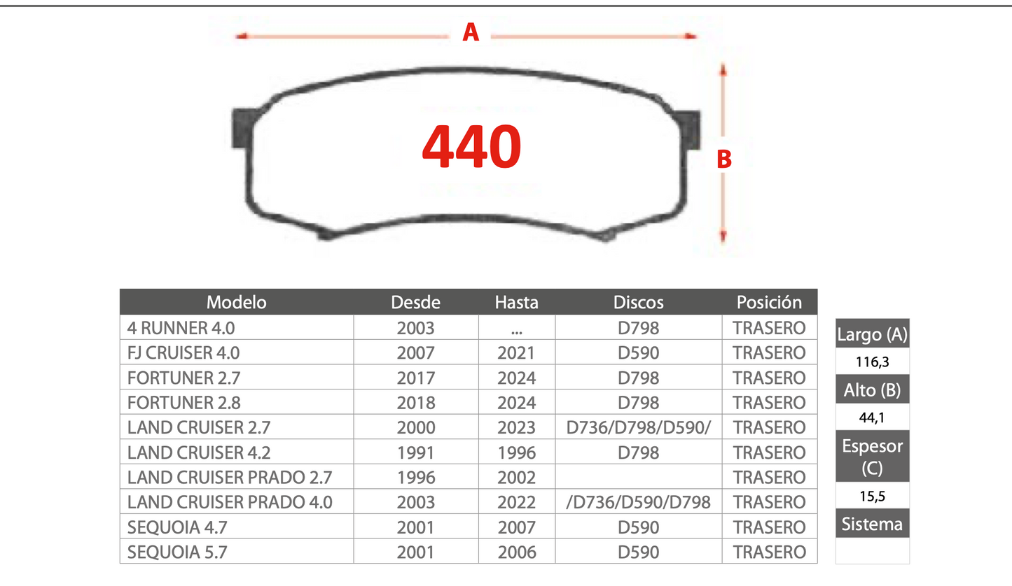 Pastilla de Freno GTX Toyota (4Runner, FJ Cruiser, Fortuner, Land Cruiser, Sequoia) - Trasero