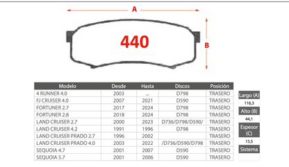 Pastilla de Freno GTX Toyota (4Runner, FJ Cruiser, Fortuner, Land Cruiser, Sequoia) - Trasero