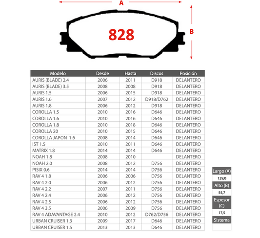 Pastilla de Freno PM Toyota (Auris, Corolla, IST, Matrix, Noah, Pisix, RAV4, Urban Cruiser)