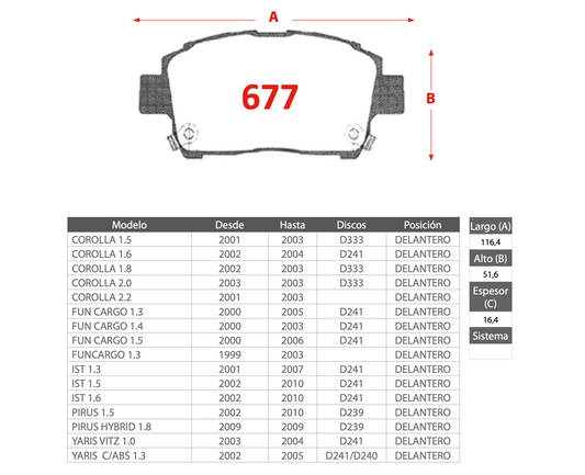Pastilla de Freno PM Toyota (Corolla, Fun Cargo, Funcargo, IST, Pirus, Yaris)