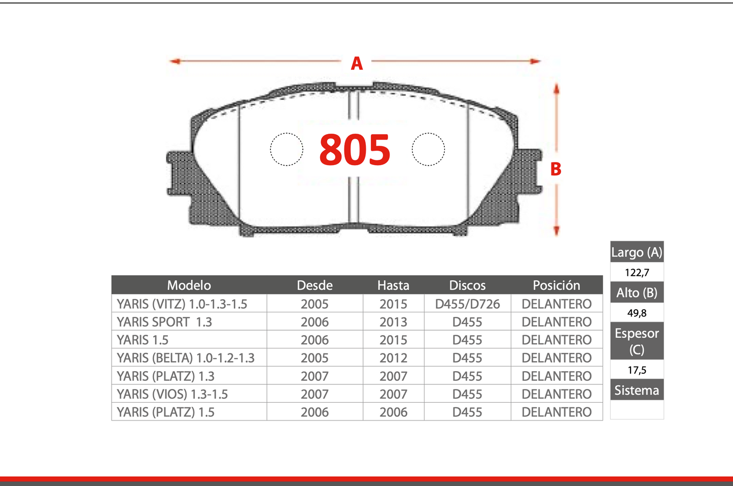 Pastilla de Freno GTX Toyota (Yaris Vitz, Yaris Sport, Yaris Belta, Yaris Platz, Yaris Vios)