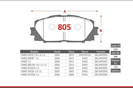 Pastilla de Freno GTX Toyota (Yaris Vitz, Yaris Sport, Yaris Belta, Yaris Platz, Yaris Vios)