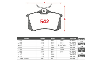 Pastilla de Freno PM Audi (A3, A4, A6, A8, S4, S6, TT) - Trasero