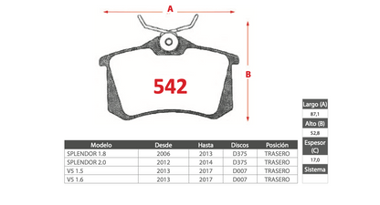 Pastilla de Freno PM BRILLIANCE (SPLENDOR, V5) - Trasero