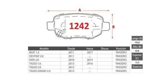 Pastilla de Freno PM Chery (BEAT 1.3, DESTINY 2.0, SKIN 2.0, TIGGO 1.6/2.0, TIGGO GRAND 2.0) - Trasero