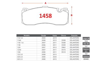 Pastilla de Freno GTX GOLD CERAMIC BMW (116/116d/116I/118i/120i/123d/130i/135/320/325)