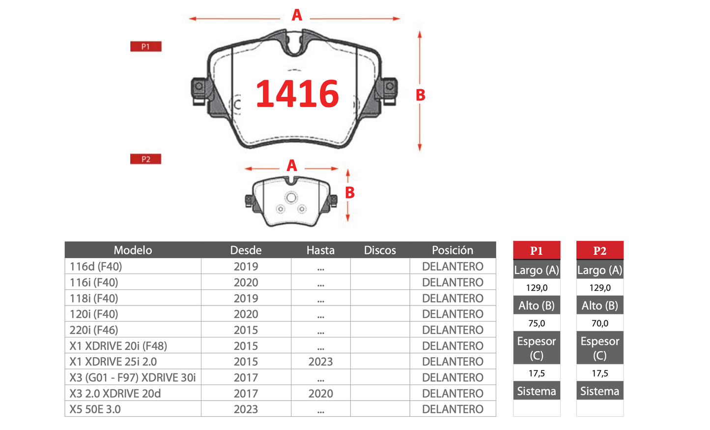 Pastilla de Freno GTX GOLD CERAMIC BMW (116d/116i/118i/120i/220i/X1/X3/X5)
