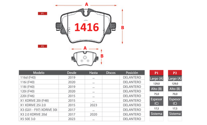 Pastilla de Freno GTX GOLD CERAMIC BMW (116d/116i/118i/120i/220i/X1/X3/X5)