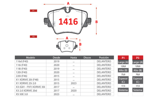 Pastilla de Freno AP BMW (116d/116i/118i/120i/220i/X1/X3/X5)