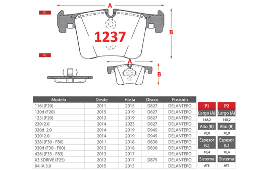 Pastilla de Freno AP BMW (116i/120d/125i/220i/320d/320i/328i/330d/428i/X3/X4)