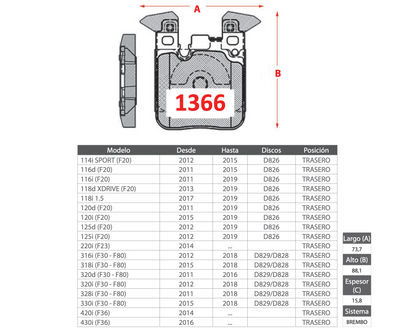 Pastilla de Freno BREMBO BMW (114i/116d/116i/118d/118i/120d/120i/125d/125i/220i/316i/318i/320d/320i/328i/330i/420i/430i) Trasero